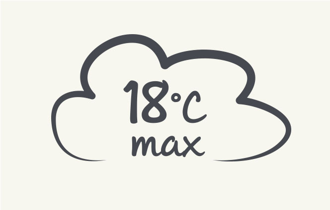 18°C max